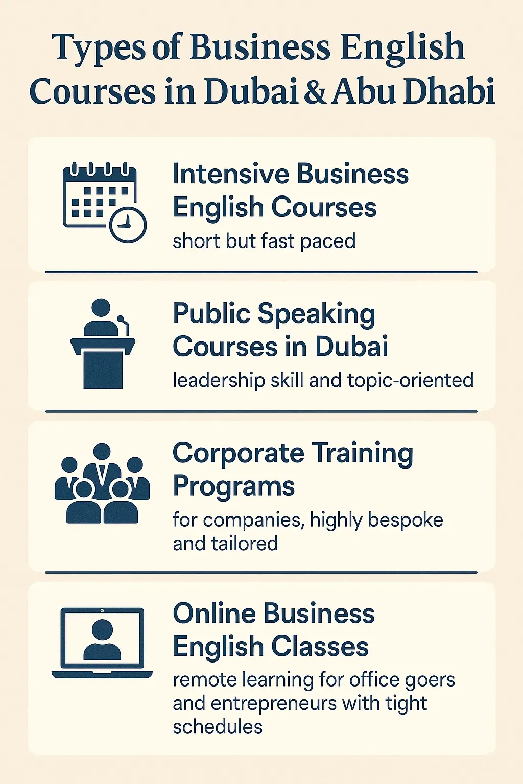 Types of Business English Courses